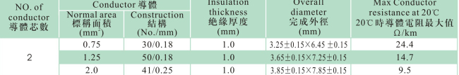 1592901144491791.jpg HHFF參數(shù).jpg