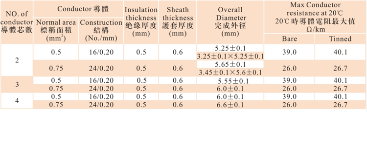 1593825848163096.png H03VV-F數(shù)據(jù).png