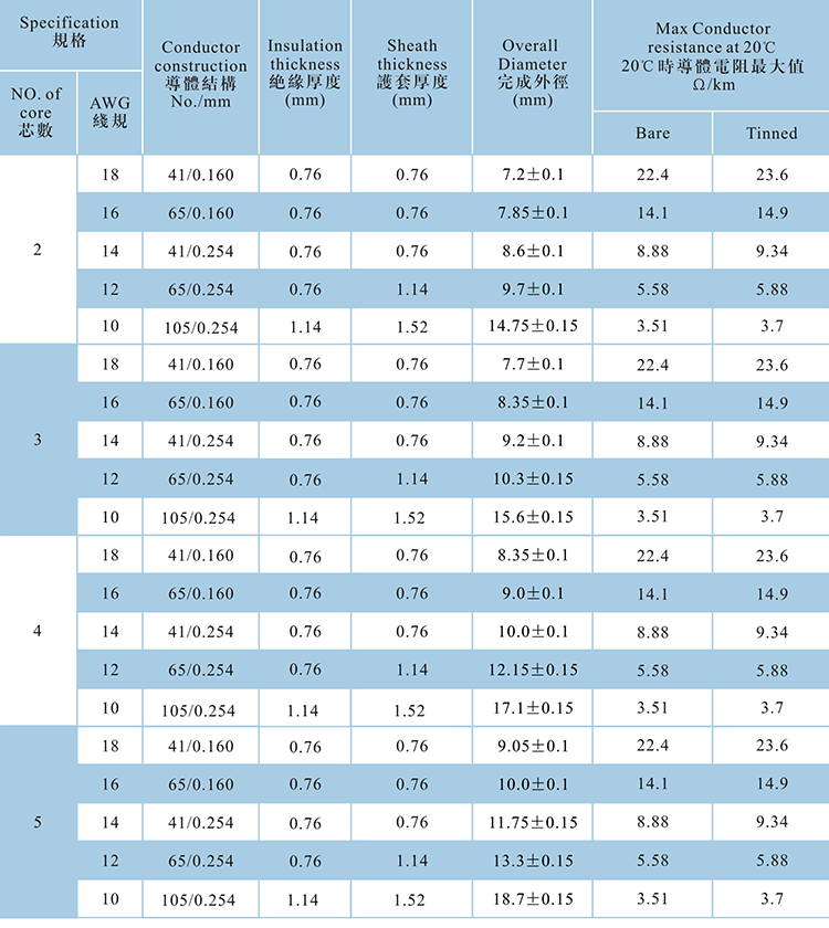 1593827169185478.png SJT數(shù)據(jù).png