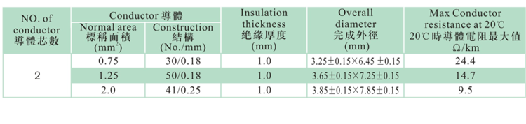 1593829265129639.png HHFF數(shù)據(jù).png