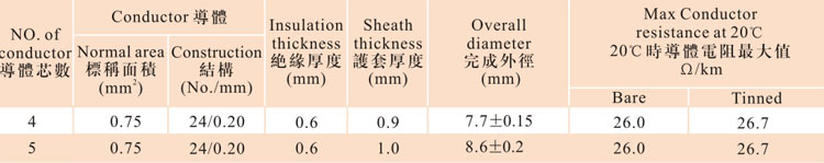1594721505185514.jpg S05RN-F內(nèi).jpg