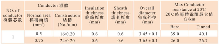 H03RN-F內(nèi).jpg