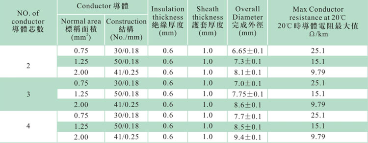 1594774085931477.jpg VCTF-HVCTF內(nèi).jpg